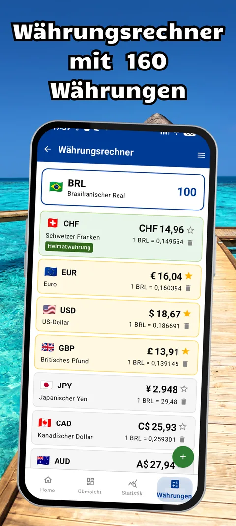 Währungsrechner mit 160 Währungen