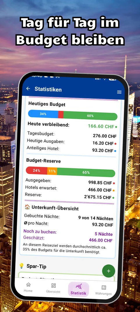 Tag für Tag im Budget bleiben